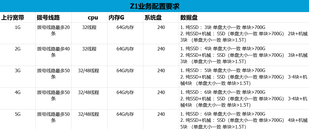invalid image(图片无法加载)