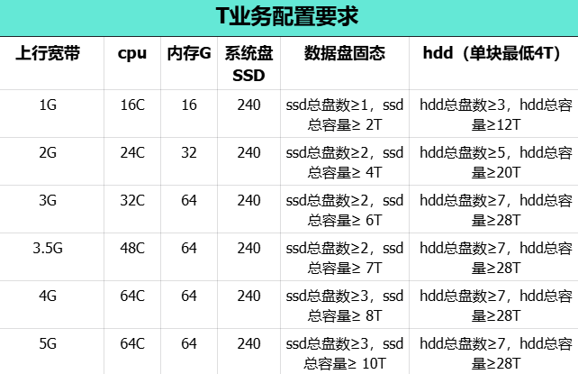 invalid image(图片无法加载)
