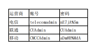 invalid image(图片无法加载)