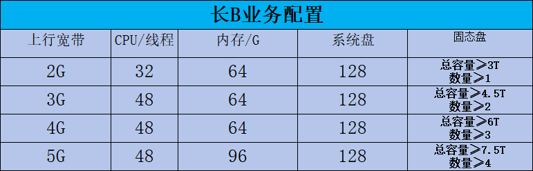 invalid image(图片无法加载)