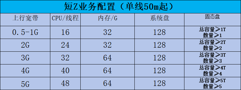 invalid image(图片无法加载)