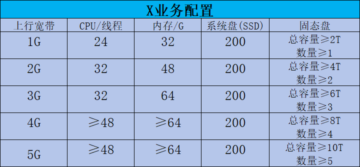 invalid image(图片无法加载)