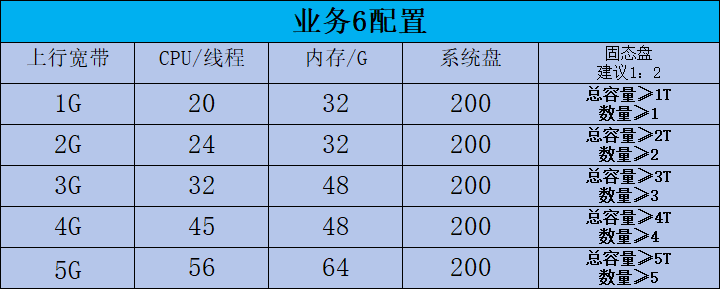 invalid image(图片无法加载)