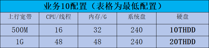 invalid image(图片无法加载)