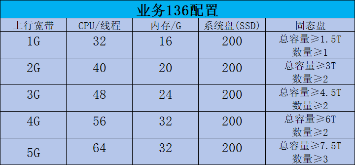 invalid image(图片无法加载)