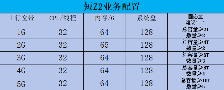 invalid image(图片无法加载)