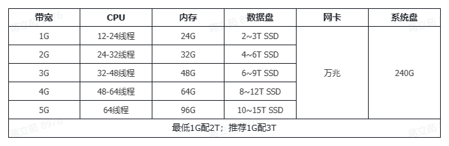 invalid image(图片无法加载)