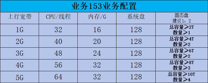 invalid image(图片无法加载)