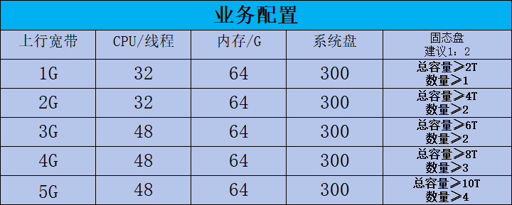 invalid image(图片无法加载)