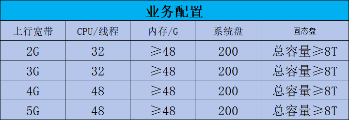 invalid image(图片无法加载)