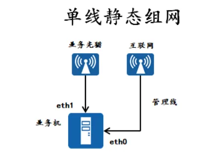 invalid image(图片无法加载)