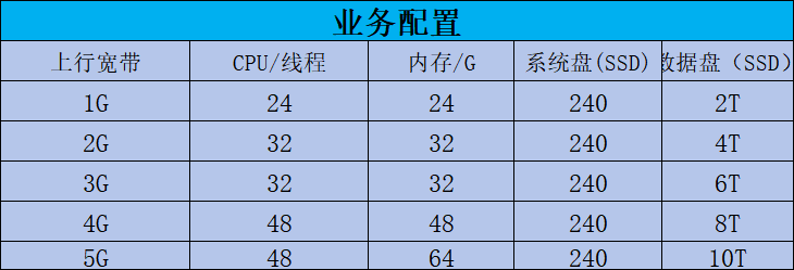 invalid image(图片无法加载)