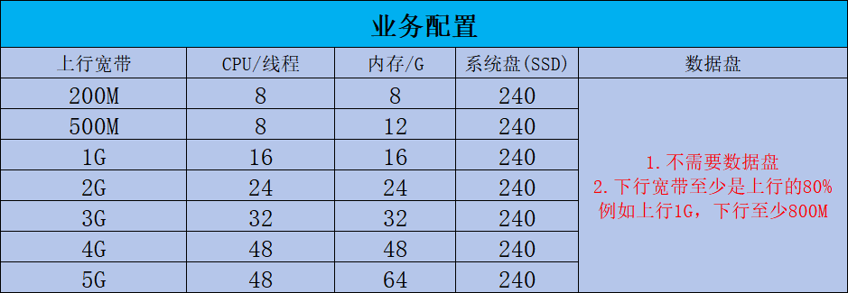 invalid image(图片无法加载)