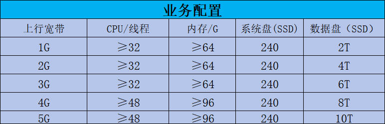 invalid image(图片无法加载)