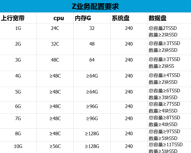 invalid image(圖片無法加載)